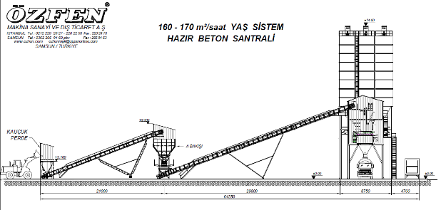 Picture of ÖZFEN 160 m3/h Concrete Mixing Plant